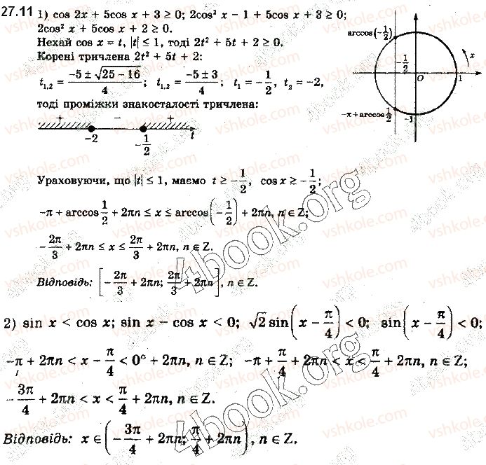 10-algebra-yep-nelin-2018-profilnij-riven--27-rozvyazuvannya-trigonometrichnih-nerivnostej-11.jpg