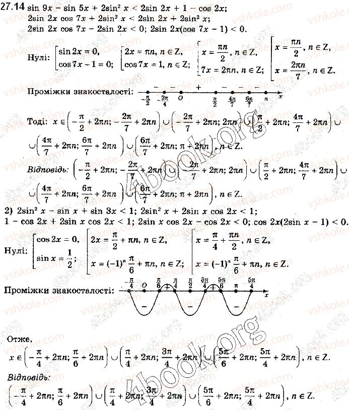10-algebra-yep-nelin-2018-profilnij-riven--27-rozvyazuvannya-trigonometrichnih-nerivnostej-14.jpg