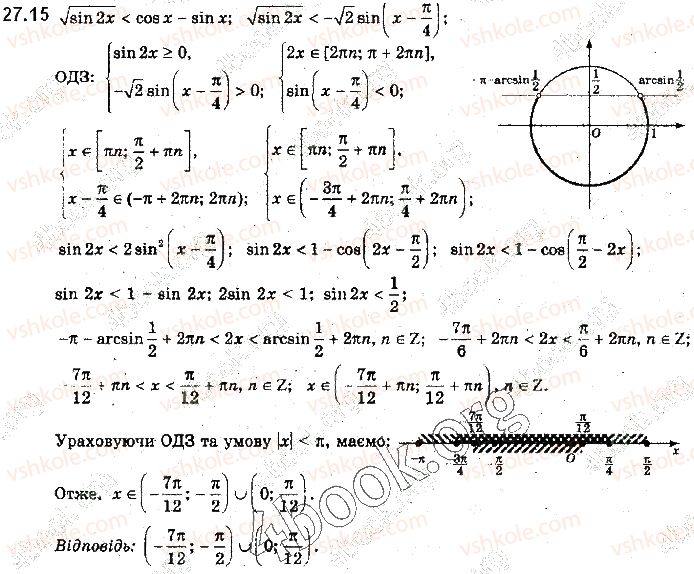 10-algebra-yep-nelin-2018-profilnij-riven--27-rozvyazuvannya-trigonometrichnih-nerivnostej-15.jpg