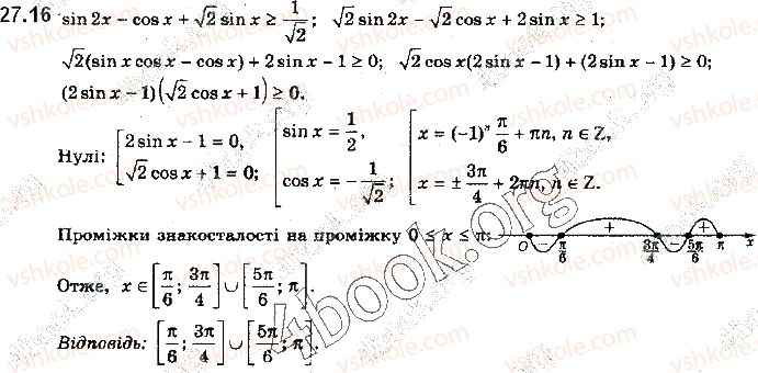 10-algebra-yep-nelin-2018-profilnij-riven--27-rozvyazuvannya-trigonometrichnih-nerivnostej-16.jpg
