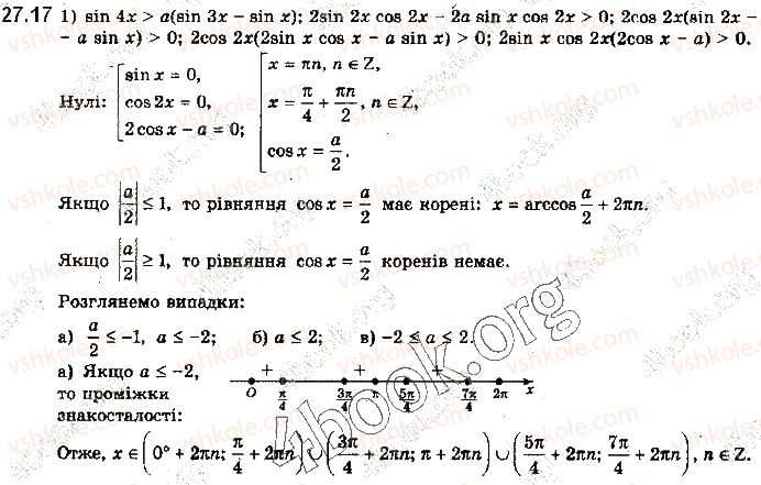 10-algebra-yep-nelin-2018-profilnij-riven--27-rozvyazuvannya-trigonometrichnih-nerivnostej-17.jpg