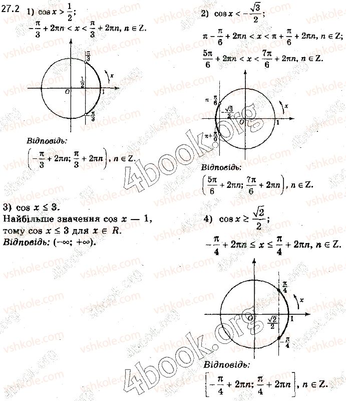 10-algebra-yep-nelin-2018-profilnij-riven--27-rozvyazuvannya-trigonometrichnih-nerivnostej-2.jpg