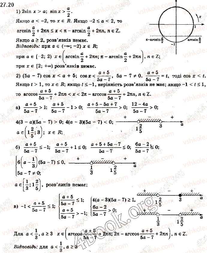 10-algebra-yep-nelin-2018-profilnij-riven--27-rozvyazuvannya-trigonometrichnih-nerivnostej-20.jpg