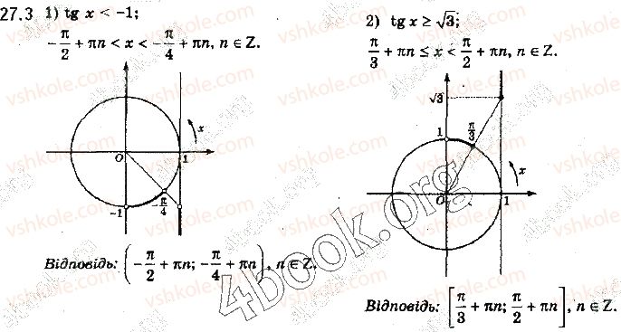 10-algebra-yep-nelin-2018-profilnij-riven--27-rozvyazuvannya-trigonometrichnih-nerivnostej-3.jpg