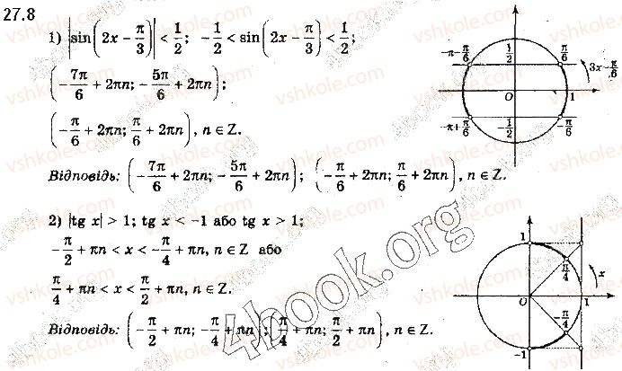 10-algebra-yep-nelin-2018-profilnij-riven--27-rozvyazuvannya-trigonometrichnih-nerivnostej-8.jpg