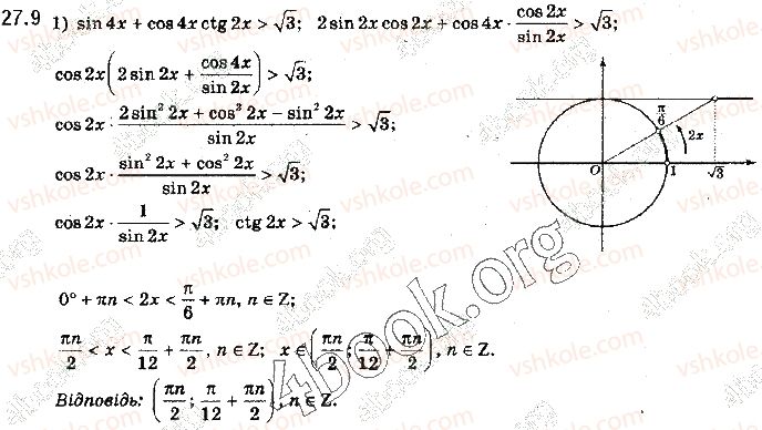 10-algebra-yep-nelin-2018-profilnij-riven--27-rozvyazuvannya-trigonometrichnih-nerivnostej-9.jpg