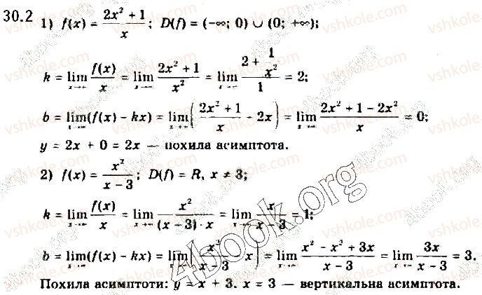 10-algebra-yep-nelin-2018-profilnij-riven--30-asimptoti-grafika-funktsiyi-2.jpg