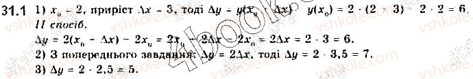 10-algebra-yep-nelin-2018-profilnij-riven--31-ponyattya-pohidnoyi-yiyi-fizichnij-i-geometrichnij-zmist-1.jpg