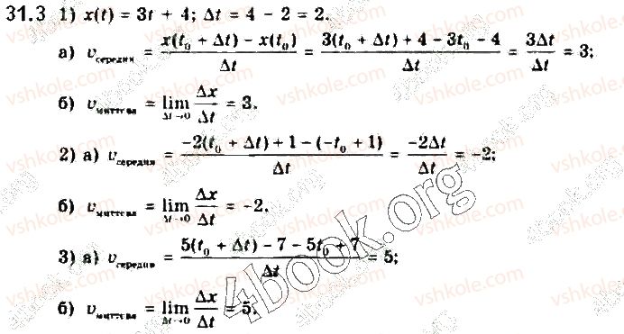 10-algebra-yep-nelin-2018-profilnij-riven--31-ponyattya-pohidnoyi-yiyi-fizichnij-i-geometrichnij-zmist-3.jpg