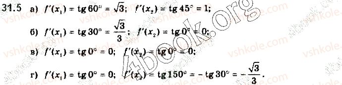 10-algebra-yep-nelin-2018-profilnij-riven--31-ponyattya-pohidnoyi-yiyi-fizichnij-i-geometrichnij-zmist-5.jpg