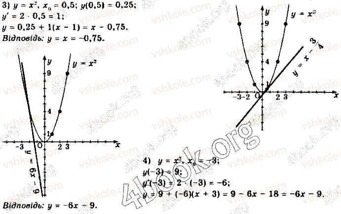 10-algebra-yep-nelin-2018-profilnij-riven--31-ponyattya-pohidnoyi-yiyi-fizichnij-i-geometrichnij-zmist-7-rnd497.jpg