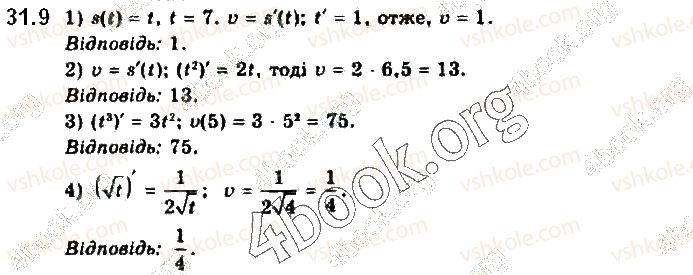10-algebra-yep-nelin-2018-profilnij-riven--31-ponyattya-pohidnoyi-yiyi-fizichnij-i-geometrichnij-zmist-9.jpg