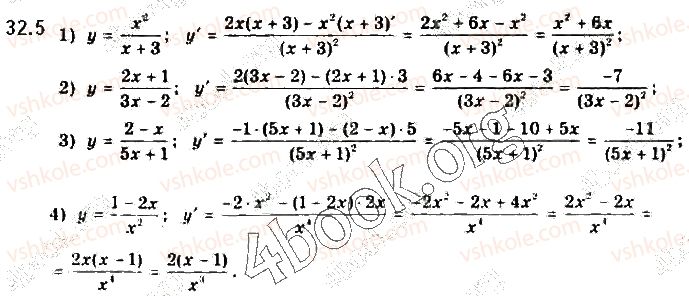 10-algebra-yep-nelin-2018-profilnij-riven--32-pravila-obchislennya-pohidnih-pohidna-skladenoyi-funktsiyi-5.jpg