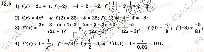 10-algebra-yep-nelin-2018-profilnij-riven--32-pravila-obchislennya-pohidnih-pohidna-skladenoyi-funktsiyi-6.jpg