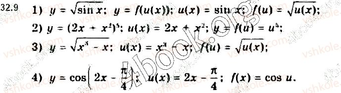 10-algebra-yep-nelin-2018-profilnij-riven--32-pravila-obchislennya-pohidnih-pohidna-skladenoyi-funktsiyi-9.jpg