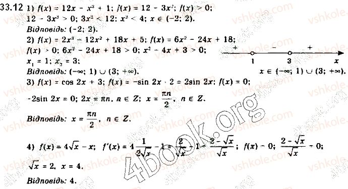 10-algebra-yep-nelin-2018-profilnij-riven--33-pohidni-elementarnih-funktsij-12.jpg