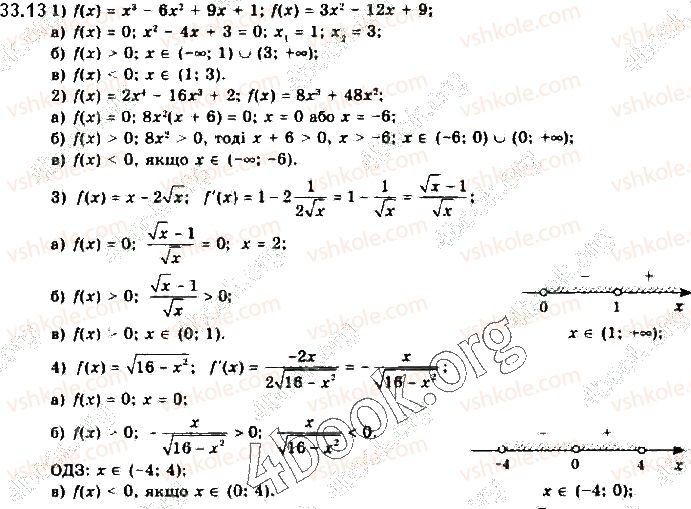 10-algebra-yep-nelin-2018-profilnij-riven--33-pohidni-elementarnih-funktsij-13.jpg