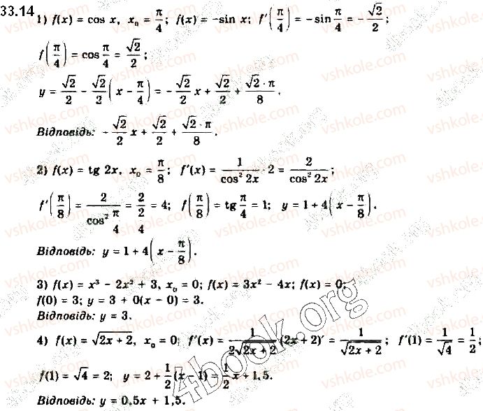 10-algebra-yep-nelin-2018-profilnij-riven--33-pohidni-elementarnih-funktsij-14.jpg