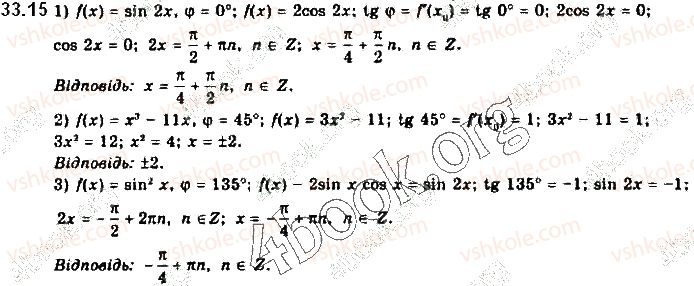 10-algebra-yep-nelin-2018-profilnij-riven--33-pohidni-elementarnih-funktsij-15.jpg