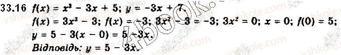 10-algebra-yep-nelin-2018-profilnij-riven--33-pohidni-elementarnih-funktsij-16.jpg