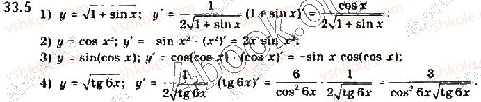 10-algebra-yep-nelin-2018-profilnij-riven--33-pohidni-elementarnih-funktsij-5.jpg