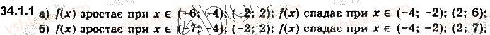 10-algebra-yep-nelin-2018-profilnij-riven--34-zastosuvannya-pohidnoyi-do-doslidzhennya-funktsij-341-zastosuvannya-pohidnoyi-do-znahodzhennya-promizhkiv-zrostannya-i-spadannya-ta-ekstremumiv-fu1.jpg
