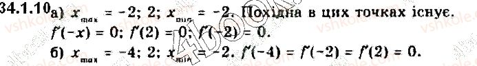 10-algebra-yep-nelin-2018-profilnij-riven--34-zastosuvannya-pohidnoyi-do-doslidzhennya-funktsij-341-zastosuvannya-pohidnoyi-do-znahodzhennya-promizhkiv-zrostannya-i-spadannya-ta-ekstremumiv-fu10.jpg