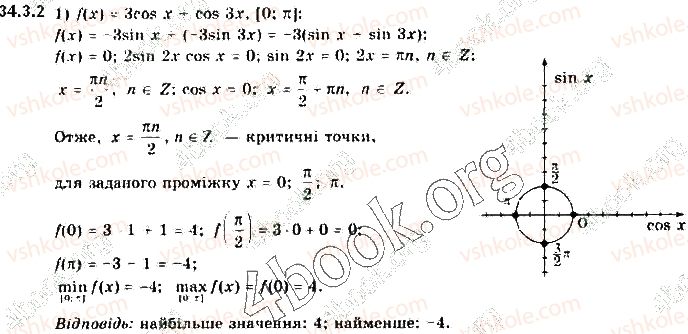 10-algebra-yep-nelin-2018-profilnij-riven--34-zastosuvannya-pohidnoyi-do-doslidzhennya-funktsij-343-najbilshe-i-najmenshe-znachennya-funktsiyi-2.jpg