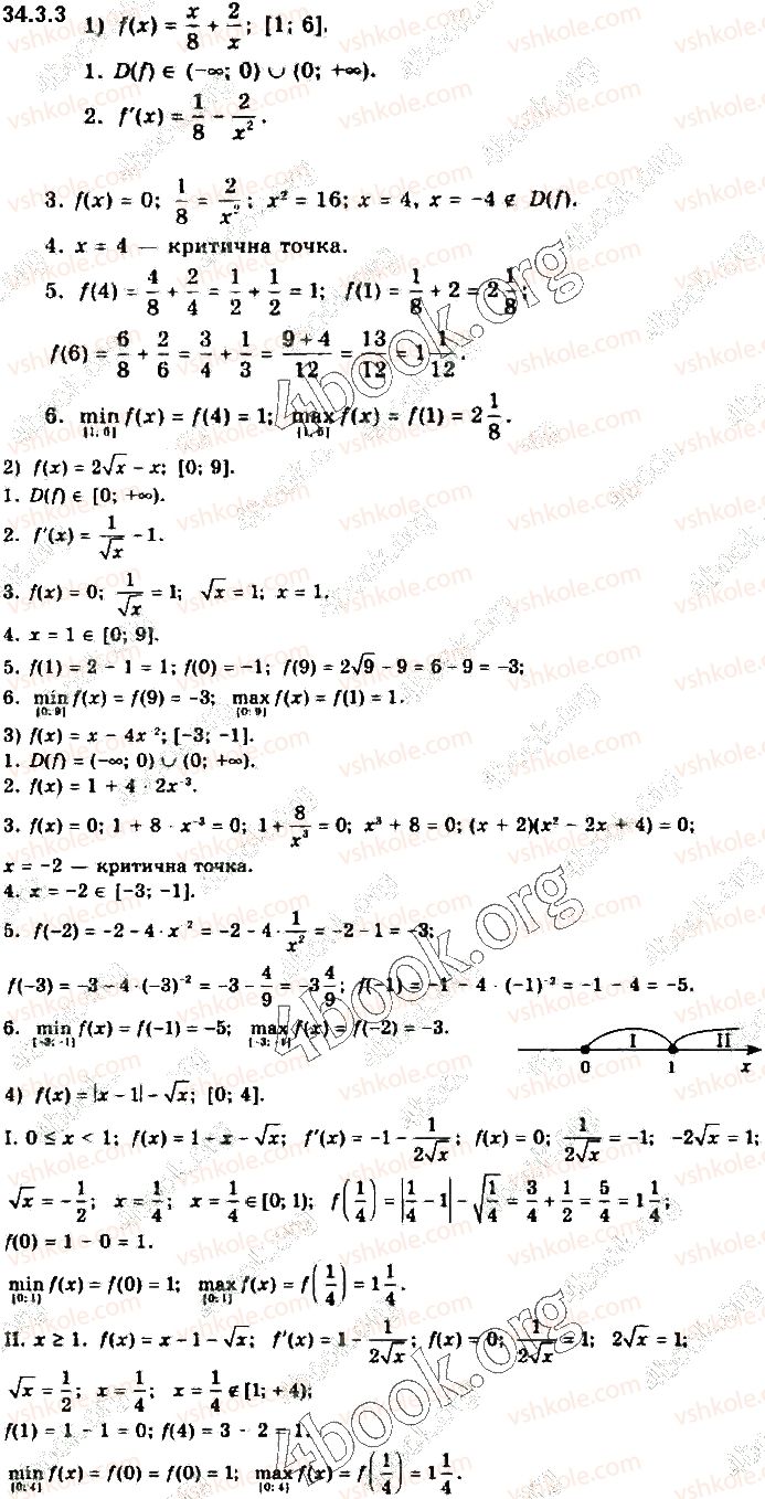 10-algebra-yep-nelin-2018-profilnij-riven--34-zastosuvannya-pohidnoyi-do-doslidzhennya-funktsij-343-najbilshe-i-najmenshe-znachennya-funktsiyi-3.jpg