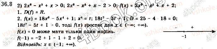 10-algebra-yep-nelin-2018-profilnij-riven--36-zastosuvannya-pohidnoyi-do-rozvyazuvannya-rivnyan-i-nerivnostej-ta-dovedennya-nerivnostej-8.jpg