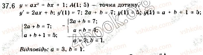 10-algebra-yep-nelin-2018-profilnij-riven--37-zastosuvannya-pohidnoyi-do-rozvyazuvannya-zavdan-iz-parametrami-6.jpg