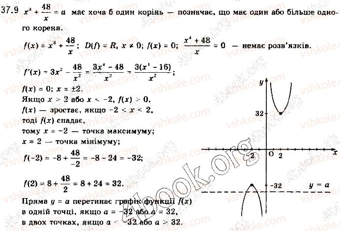 10-algebra-yep-nelin-2018-profilnij-riven--37-zastosuvannya-pohidnoyi-do-rozvyazuvannya-zavdan-iz-parametrami-9.jpg