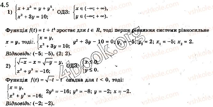 10-algebra-yep-nelin-2018-profilnij-riven--4-zastosuvannya-vlastivostej-funktsij-do-rozvyazuvannya-rivnyan-5.jpg