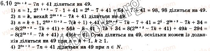 10-algebra-yep-nelin-2018-profilnij-riven--6-metod-matematichnoyi-induktsiyi-10.jpg