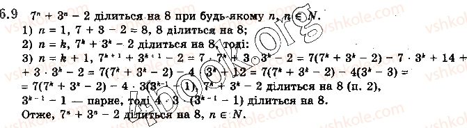 10-algebra-yep-nelin-2018-profilnij-riven--6-metod-matematichnoyi-induktsiyi-9.jpg