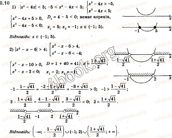 10-algebra-yep-nelin-2018-profilnij-riven--8-rivnyannya-i-nerivnosti-scho-mistyat-znak-modulya-10.jpg