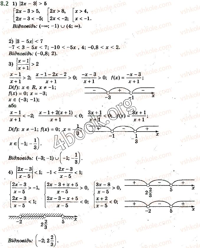 10-algebra-yep-nelin-2018-profilnij-riven--8-rivnyannya-i-nerivnosti-scho-mistyat-znak-modulya-2.jpg