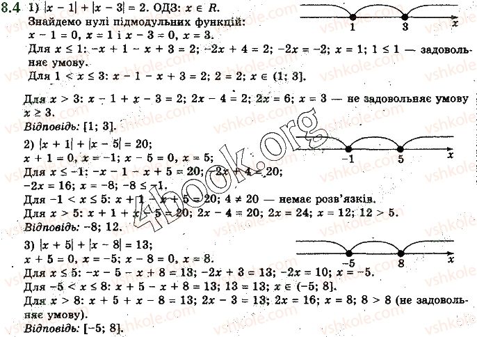 10-algebra-yep-nelin-2018-profilnij-riven--8-rivnyannya-i-nerivnosti-scho-mistyat-znak-modulya-4.jpg