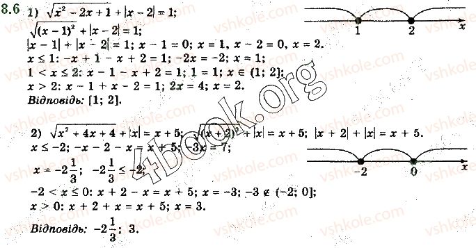 10-algebra-yep-nelin-2018-profilnij-riven--8-rivnyannya-i-nerivnosti-scho-mistyat-znak-modulya-6.jpg