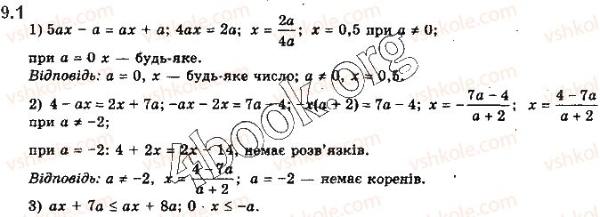 10-algebra-yep-nelin-2018-profilnij-riven--9-rivnyannya-i-nerivnosti-z-parametrami-1.jpg