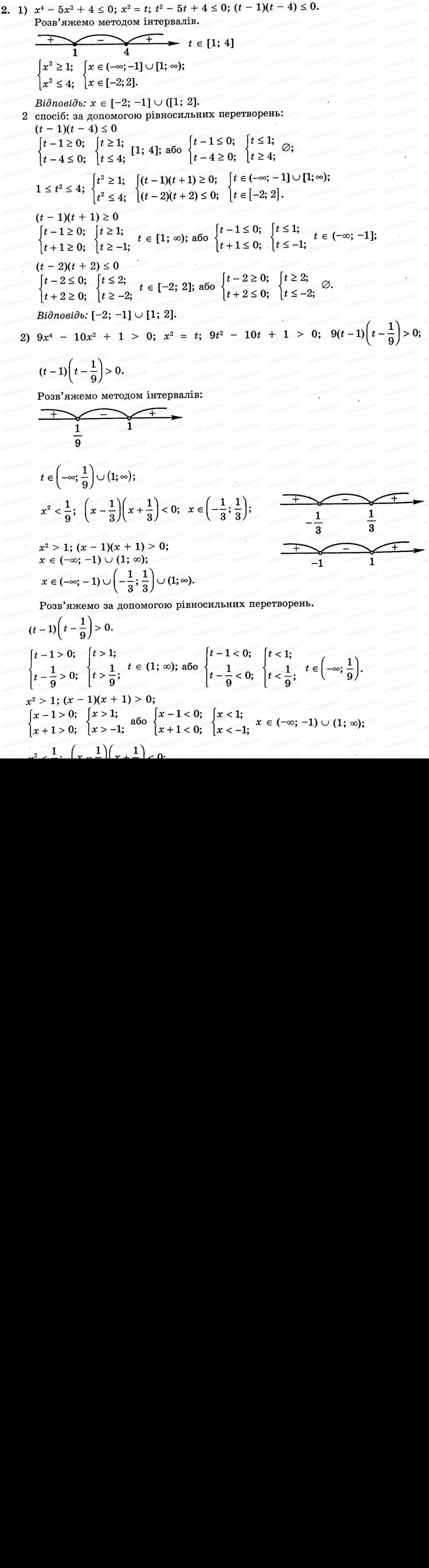 10-algebra-yep-nelin-2