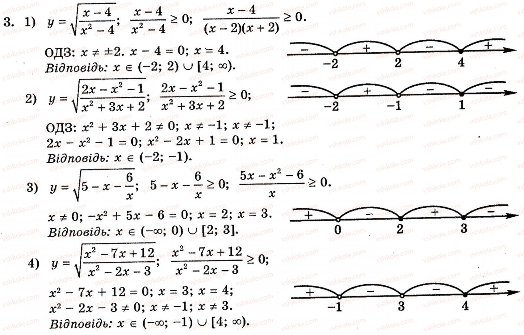 10-algebra-yep-nelin-3