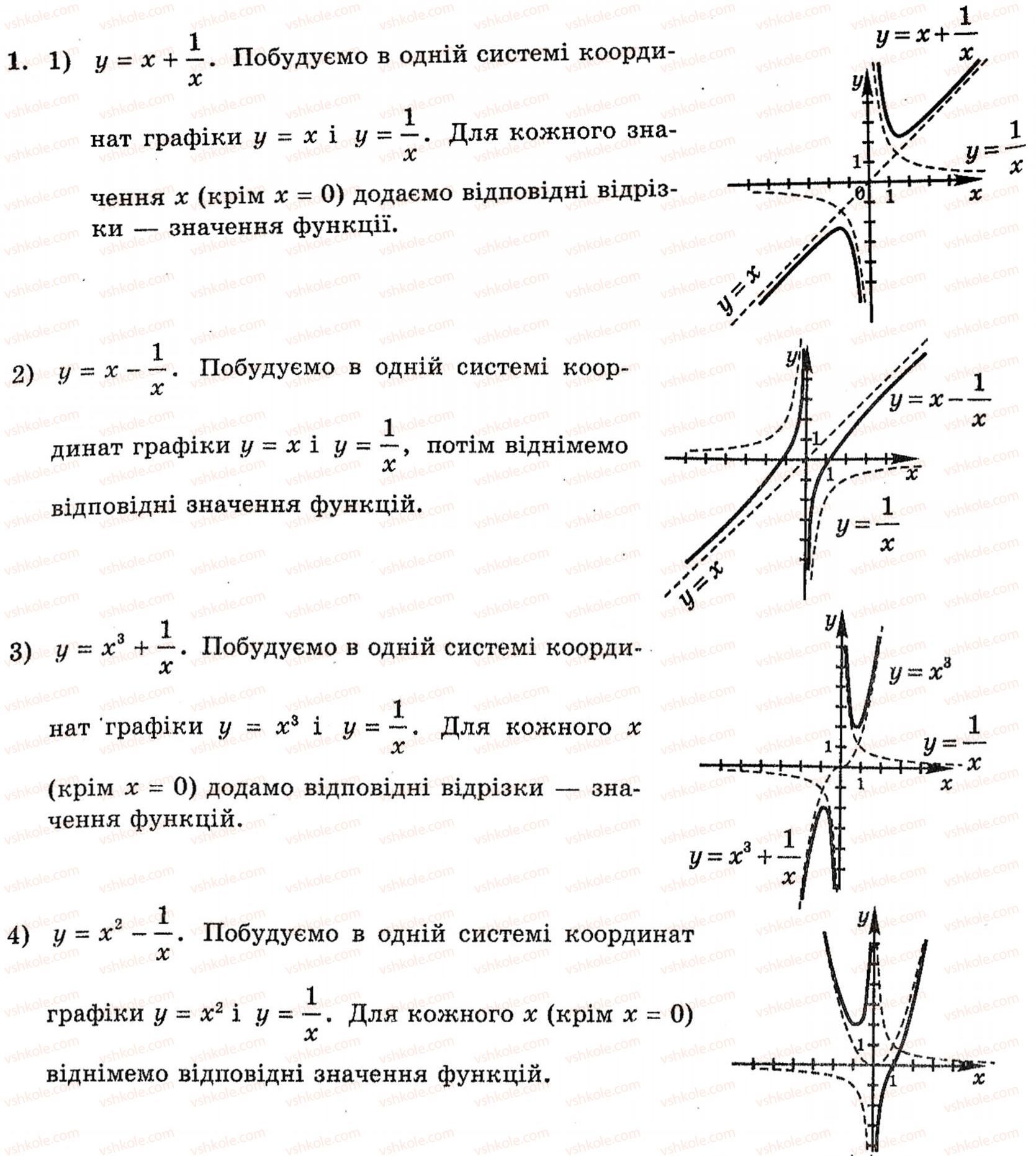 10-algebra-yep-nelin-1