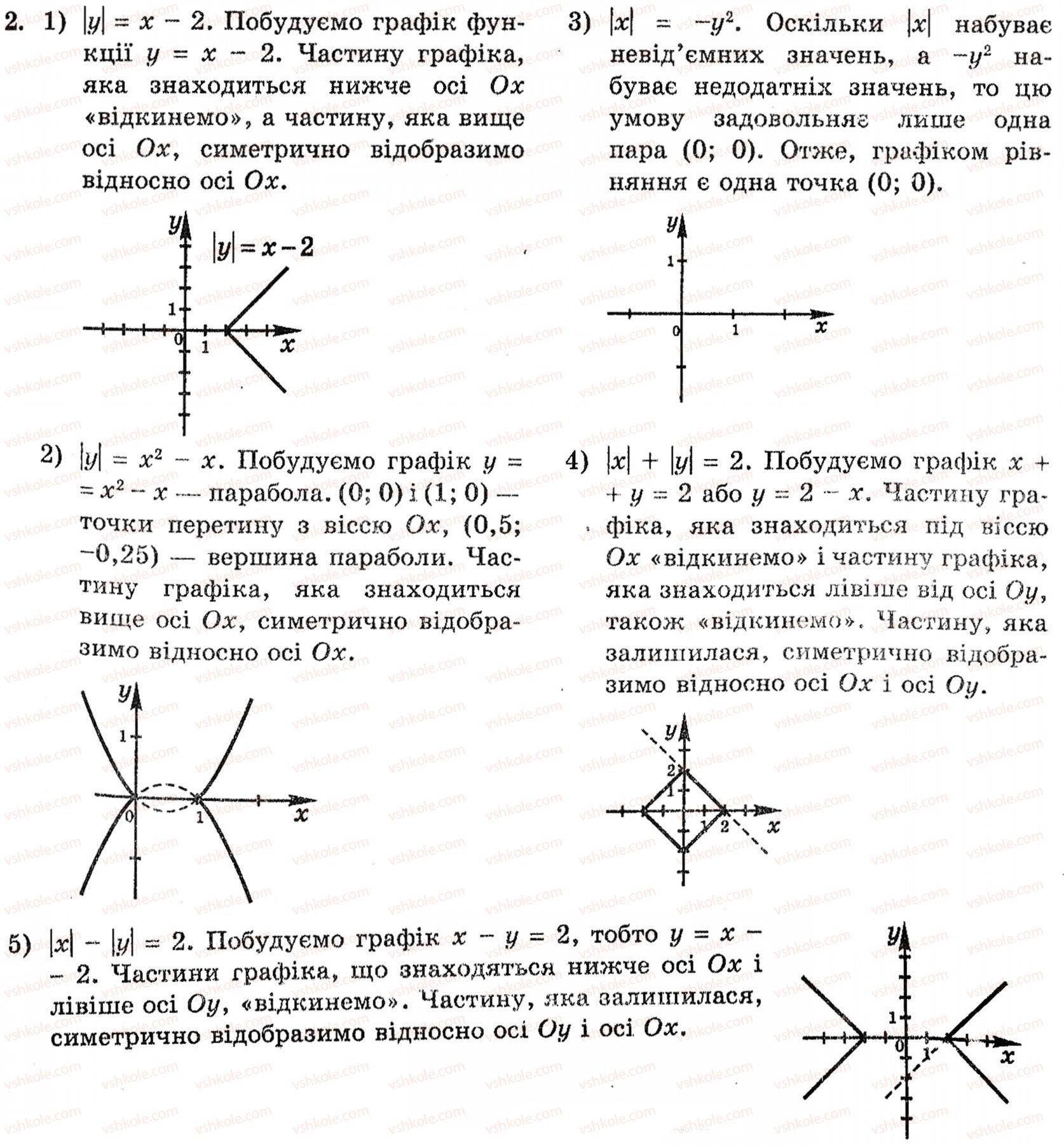 10-algebra-yep-nelin-2