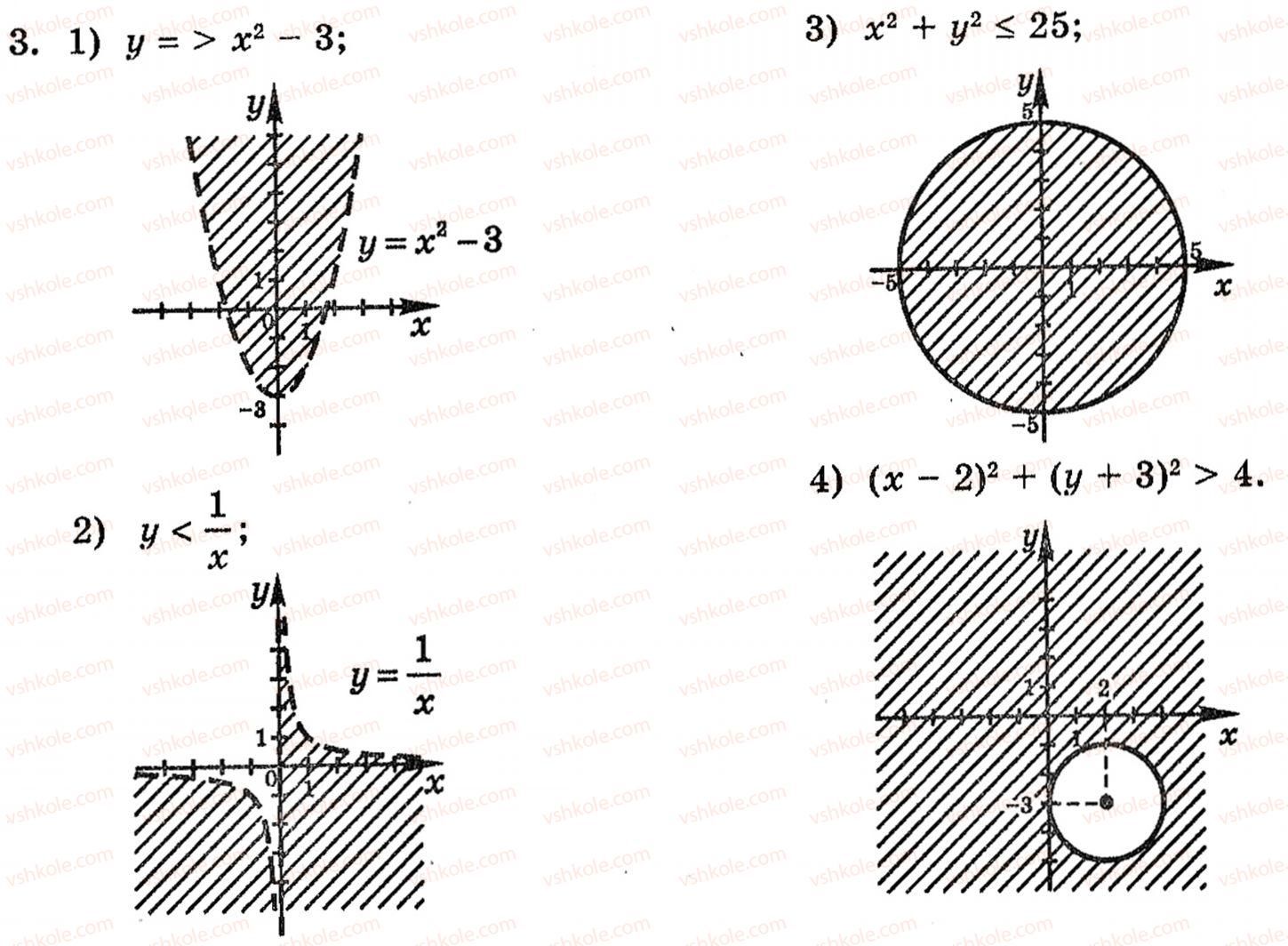 10-algebra-yep-nelin-3