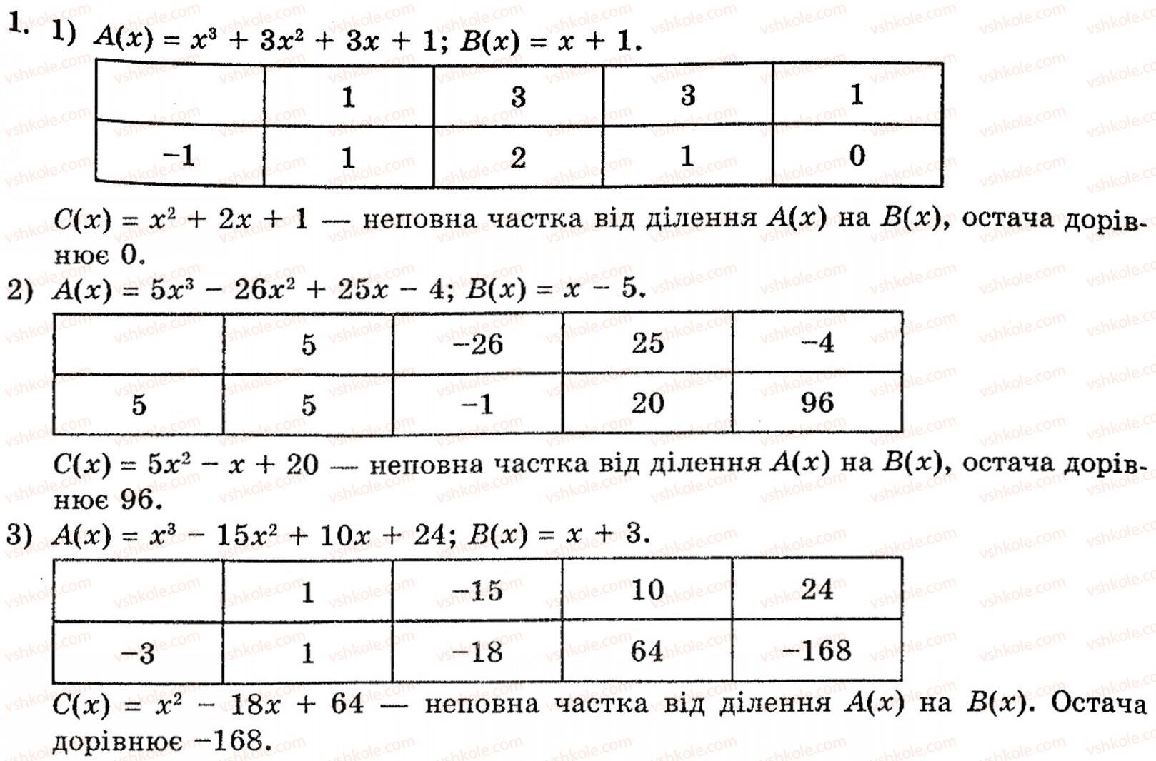 10-algebra-yep-nelin-1