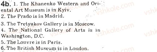 10-anglijska-mova-am-nesvit-2010-9-rik-navchannya--unit-5-painting-lessons-5-6-going-to-the-museum-of-fine-arts-4.jpg