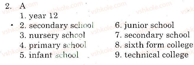 10-anglijska-mova-od-karpyuk-2010-robochij-zoshit--unit-3-why-go-to-school-use-your-english-2.jpg