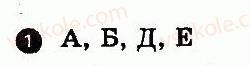 10-biologiya-io-demicheva-2010-kompleksnij-zoshit--2-molekulyarnij-riven-organizatsiyi-zhittya-variant-1-1.jpg