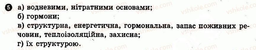10-biologiya-io-demicheva-2010-kompleksnij-zoshit--2-molekulyarnij-riven-organizatsiyi-zhittya-variant-1-5.jpg